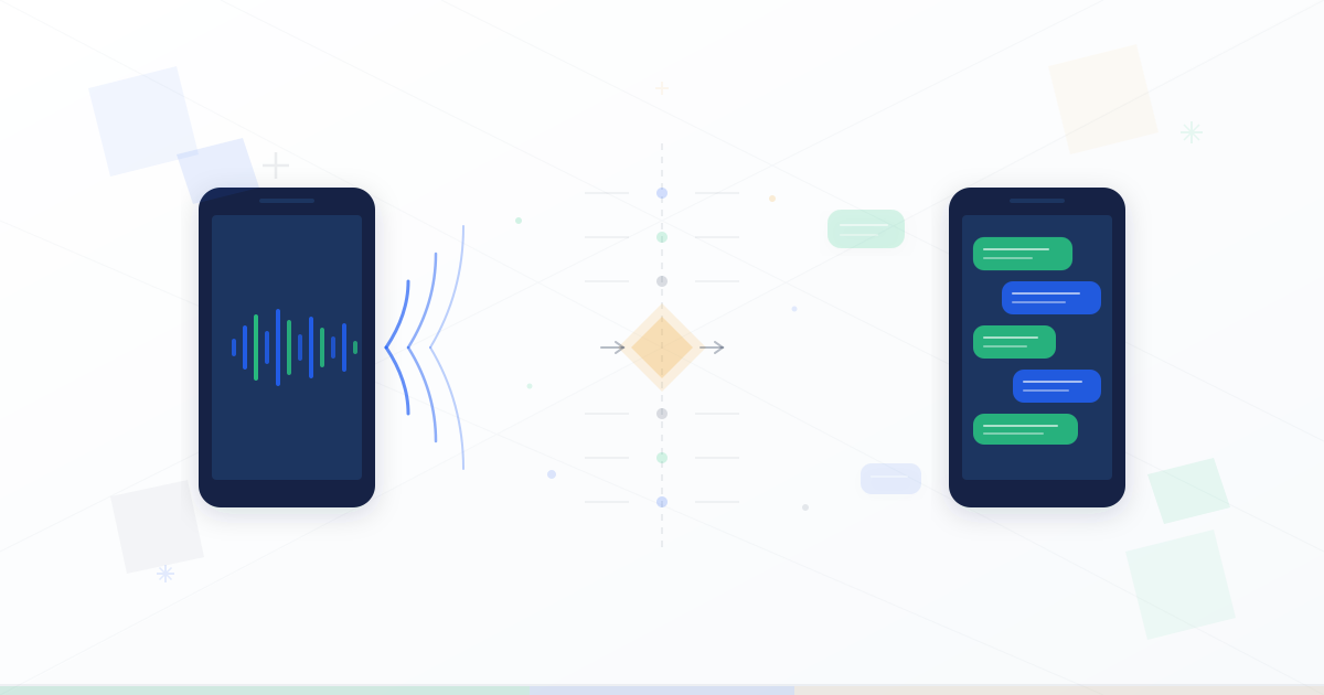 SMS vs Voice for Business: How to Choose the Right Channel for Every Customer Interaction