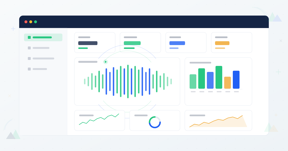 Mastering voice SMS campaigns with performance management