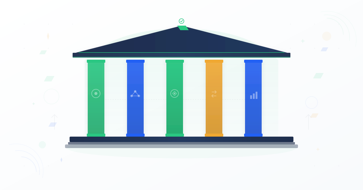 Five pillars supporting a unified structure representing the core components of a customer experience strategy framework