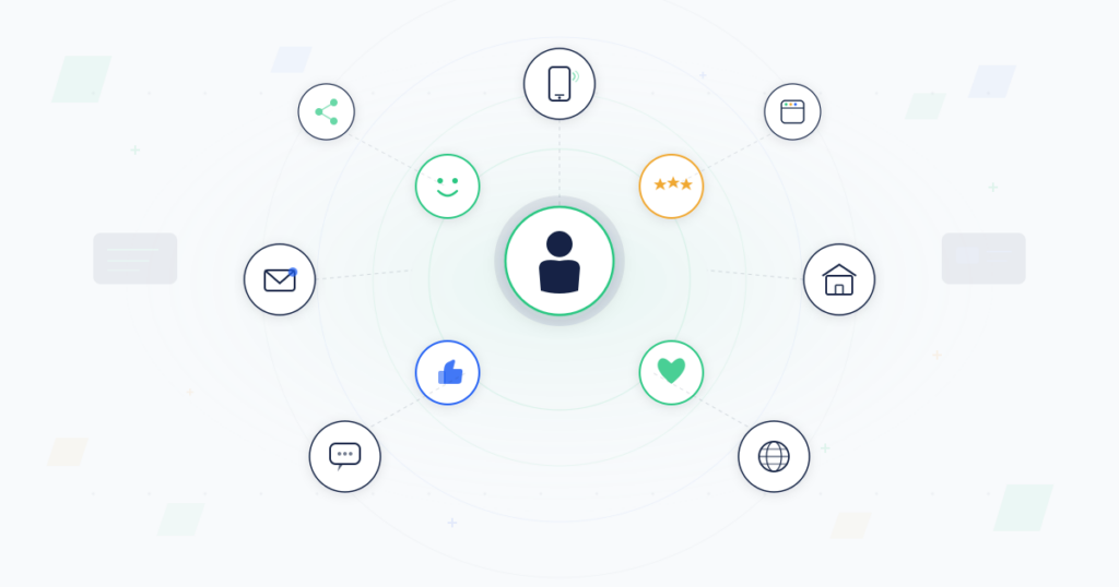 What is customer experience CX concept illustration with customer journey touchpoints