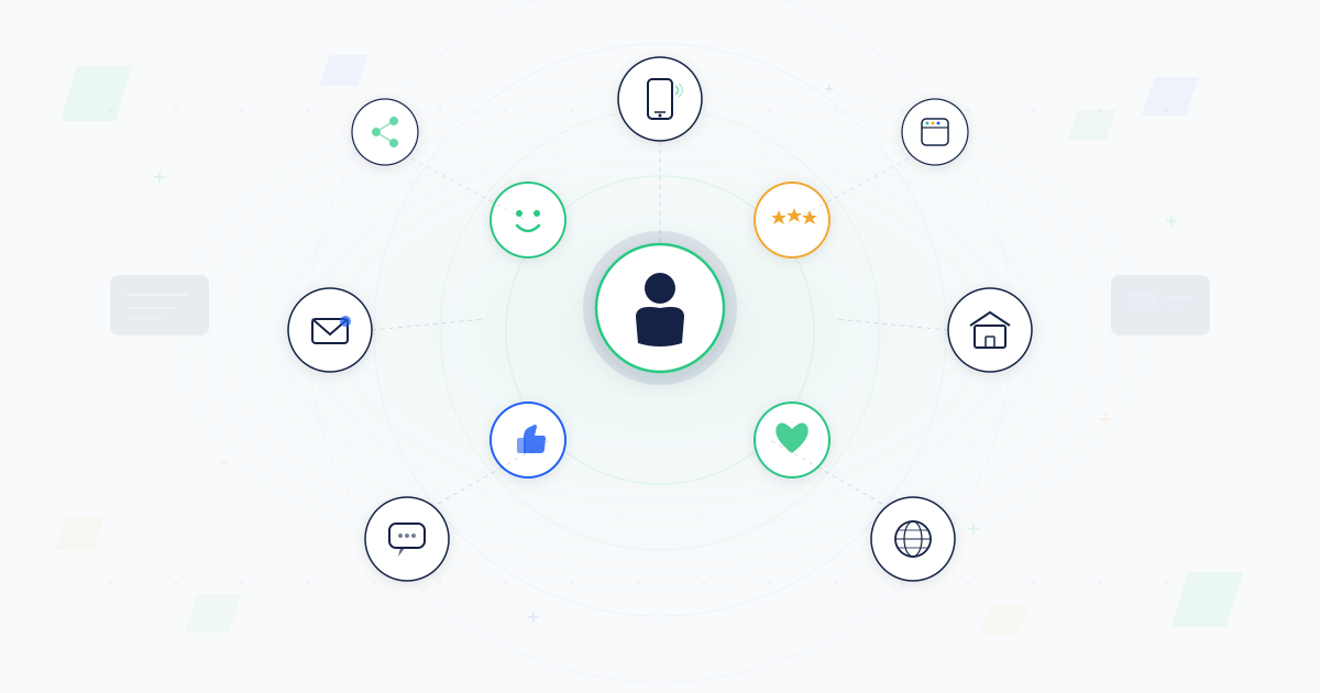 What is customer experience CX concept illustration with customer journey touchpoints