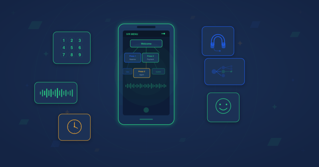 Smartphone displaying an IVR self-service menu tree with branching options for balance inquiry, payment, and agent transfer, surrounded by floating icons representing a phone keypad, voice waveform, headset, branching flow diagram, customer satisfaction, and time savings on a dark navy background