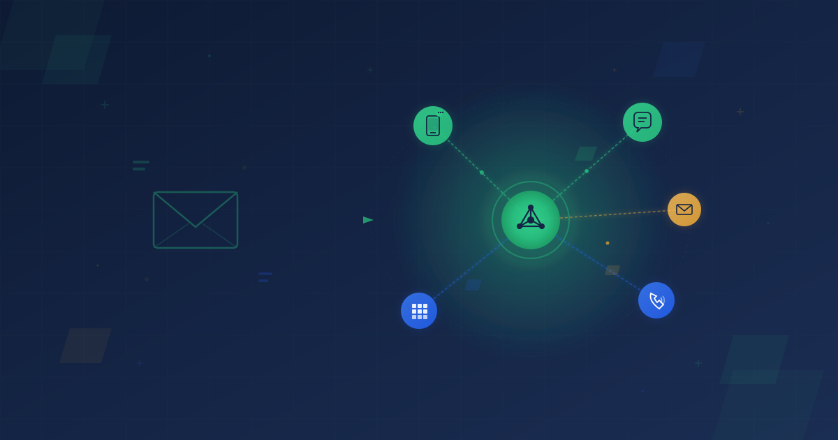CRM vs email marketing illustration showing multi-channel hub connecting SMS, WhatsApp, voice, USSD, and email into one unified customer relationship management system