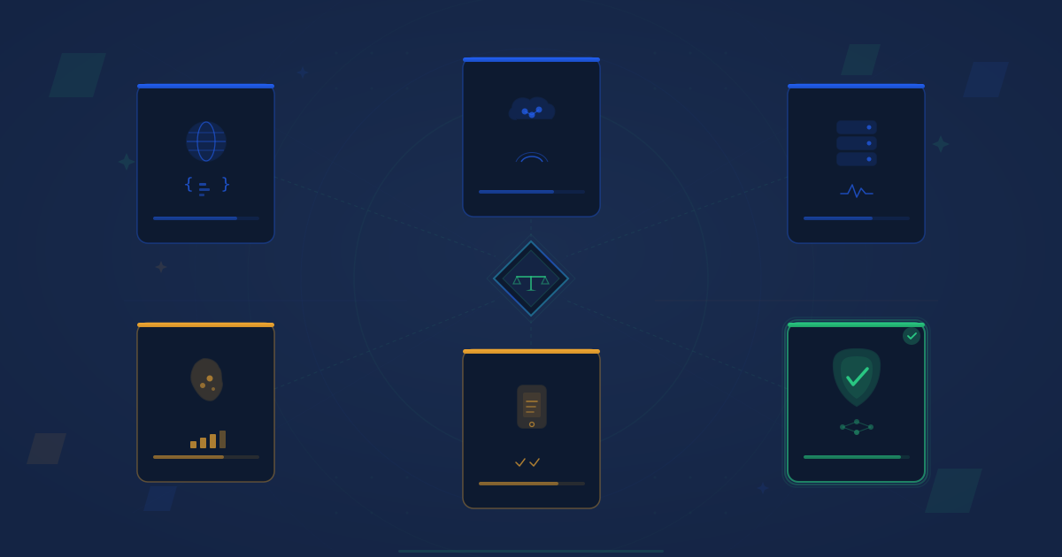 Comparison of six OTP API providers for African businesses