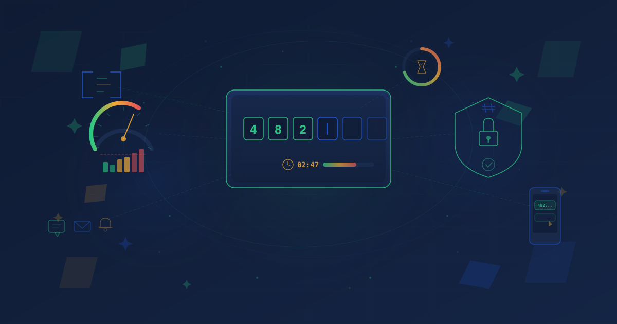OTP expiration rate limiting and UX best practices illustration