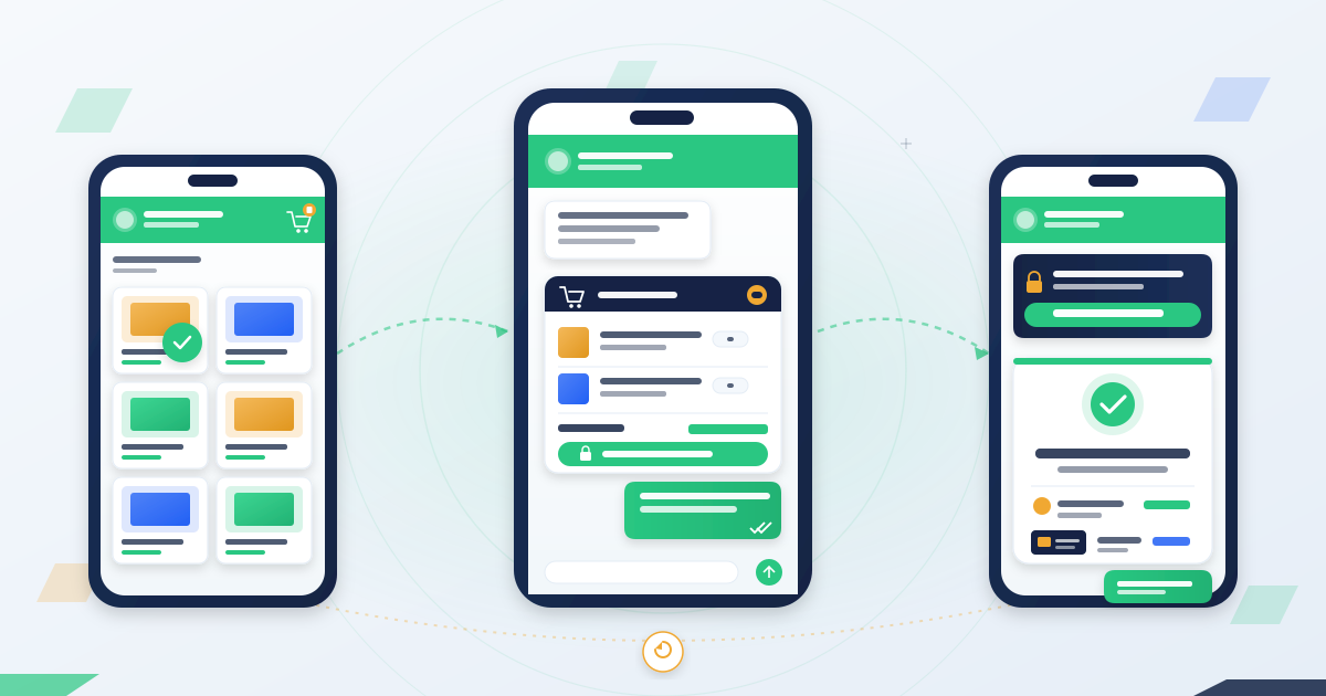 Three phones showing WhatsApp catalog browse, in-chat cart with Pay Now, and Mobile Money payment confirmed.
