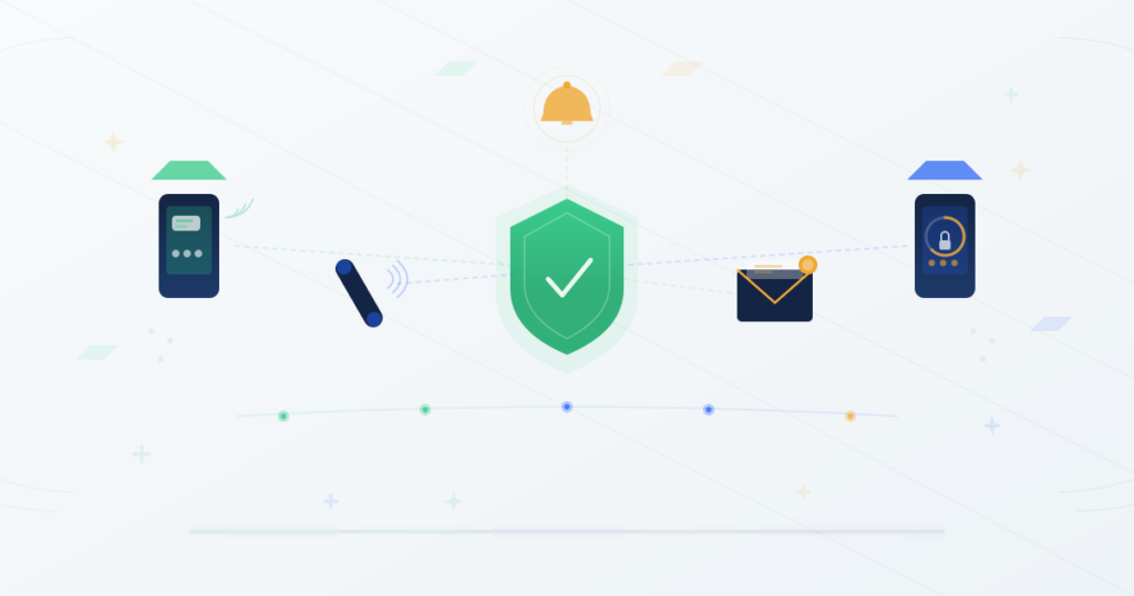 Five OTP authentication channels — SMS phone, voice call, email envelope, authenticator app with TOTP timer, and push notification bell — connected by dashed lines to a central green security shield with a checkmark, representing a multi-channel OTP comparison and selection framework.