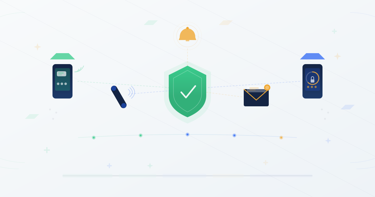 Five OTP authentication channels — SMS phone, voice call, email envelope, authenticator app with TOTP timer, and push notification bell — connected by dashed lines to a central green security shield with a checkmark, representing a multi-channel OTP comparison and selection framework.
