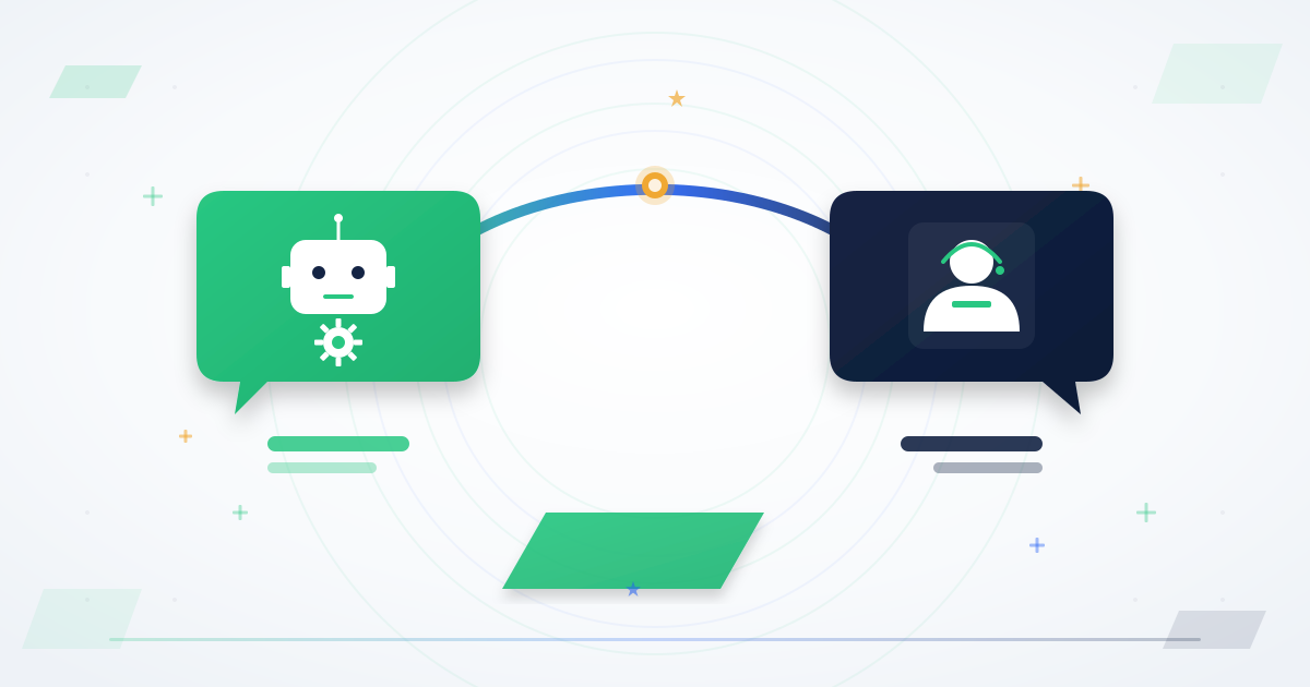 Abstract illustration of a WhatsApp chatbot conversation handing off to a human support agent across a gradient arc on a light Arkesel-branded background