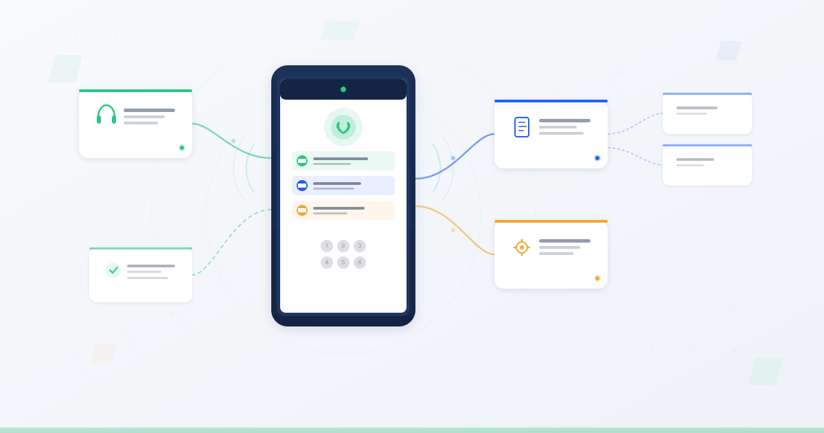 Interactive voice response IVR system on a smartphone displaying menu options branching to customer service, billing, and technical support departments