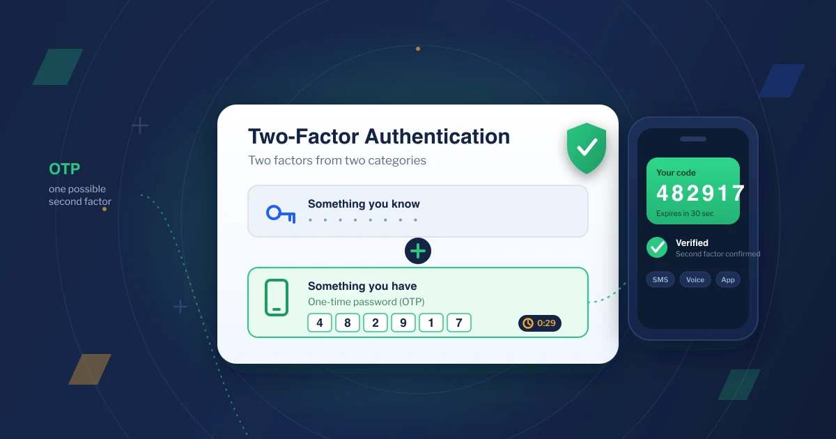 OTP vs 2FA diagram — a one-time password is one possible second factor; two-factor authentication is the broader two-category method