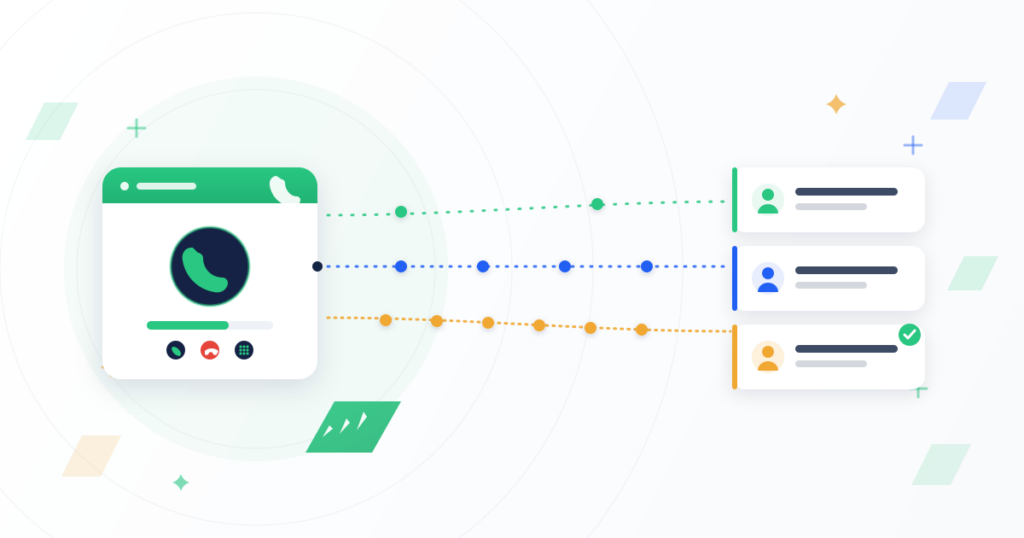 Outbound dialling modes for a Ghana contact centre — an automatic dialler placing calls down three differently-paced lanes (preview, progressive, predictive) to three agents