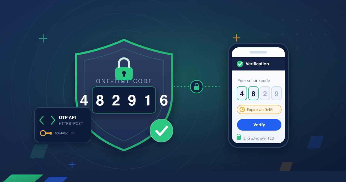 OTP security best practices: a green security shield protecting a one-time passcode, the code arriving on a mobile device over an encrypted connection, beside a secured OTP API with a protected API key.
