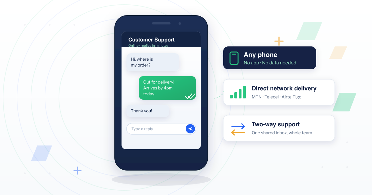 SMS for business customer service: a small-business support thread on a phone replying with an order update, no app required