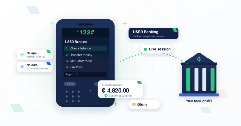 USSD Banking: How Mobile Banking Works Without Internet