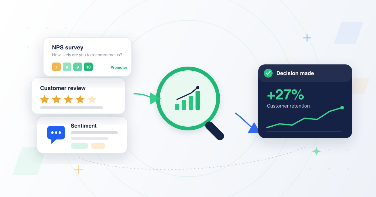 Customer experience research turning feedback signals — NPS surveys, reviews, and sentiment — into a business decision that lifts customer retention
