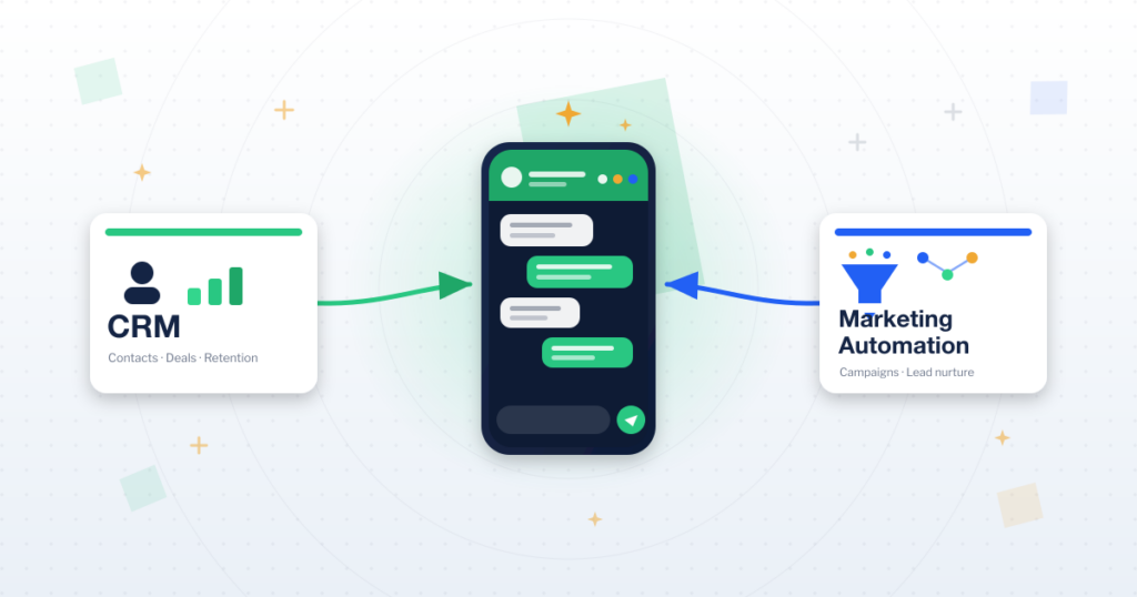 CRM and Marketing Automation: The Difference, When You Need Both, and the CRM That Bridges Them
