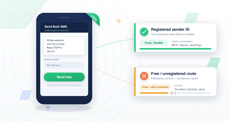 Free Bulk SMS in Ghana: What You Actually Get (and Where It Breaks)