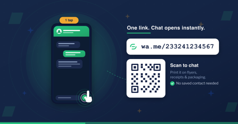 How to Create a WhatsApp Link: Free wa.me Format + Business Tips