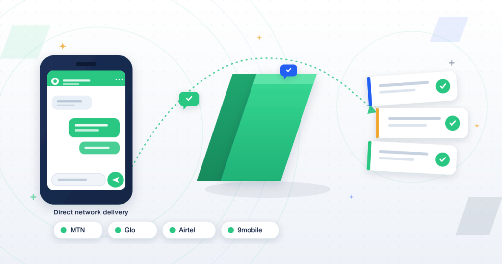 Send bulk SMS in Nigeria — 7 best practices for deliverability, showing a phone composing a branded message delivered with checkmarks across MTN, Glo, Airtel and 9mobile direct networks.