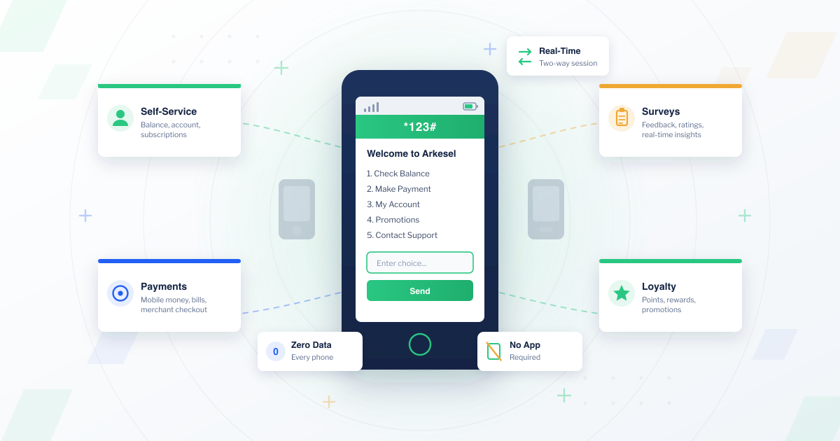 USSD Integration for Zimbabwe Business Apps: Reaching Every Customer, Smartphone or Not