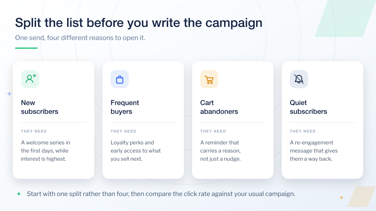 Four email list segments and what each needs: new subscribers, frequent buyers, cart abandoners and quiet subscribers
