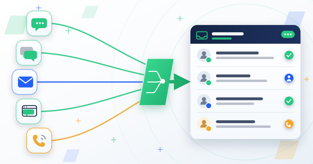 Best Omnichannel Customer Communication Platforms for African Businesses (2026)