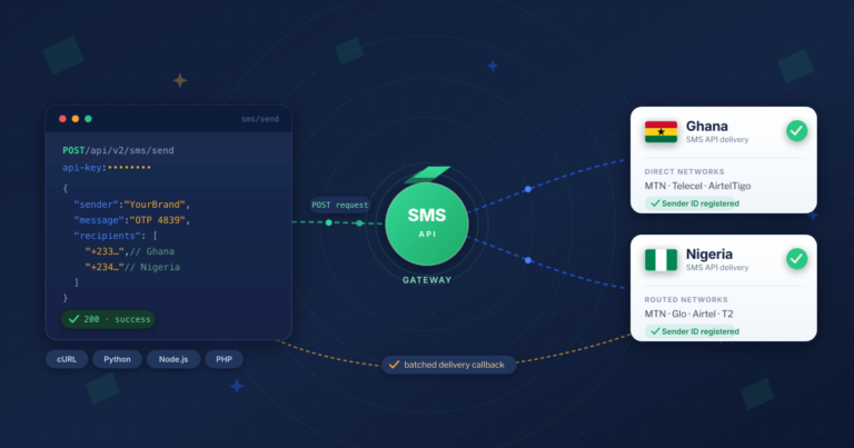 Bulk SMS API for Ghana and Nigeria: A Developer’s Integration Guide (2026)