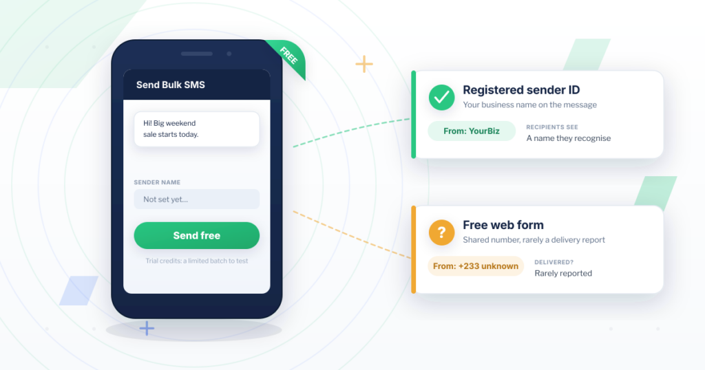 Illustration comparing a free bulk SMS web form in Ghana, with a shared number and rarely a delivery report, against a registered sender ID that puts your business name on the message