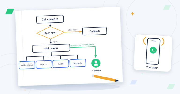 IVR Call Flow Design: A Step-by-Step Blueprint for Ghana