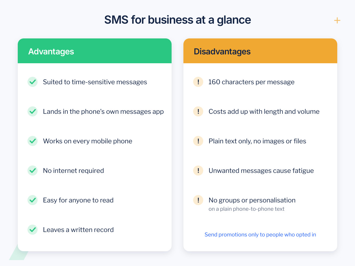 Advantages and disadvantages of SMS for business at a glance, six advantages beside five disadvantages