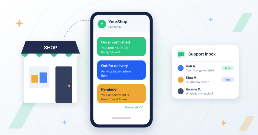 SMS customer service for a small business: a shop sends one-way order, delivery and appointment updates from its sender ID, while customer questions arrive in a separate support inbox