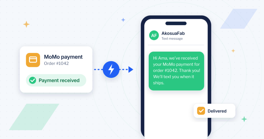 SMS marketing automation flow: a MoMo payment triggers a confirmation text message to the customer's phone in Ghana